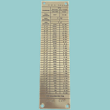 HMS Savage Oil Tank Plaque - Click for the bigger picture