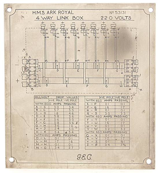 HMS Ark Royal Brass Plaque - Click for the bigger picture